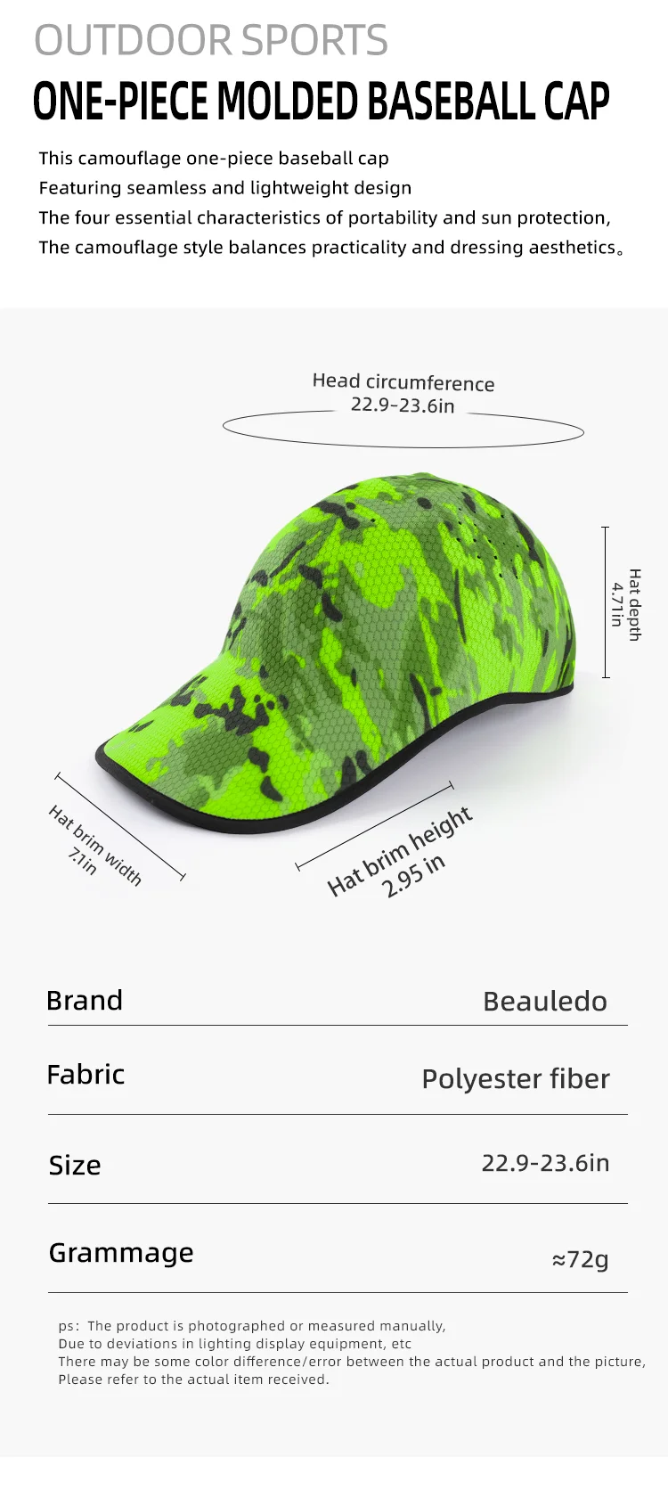Cap specification flat-lay